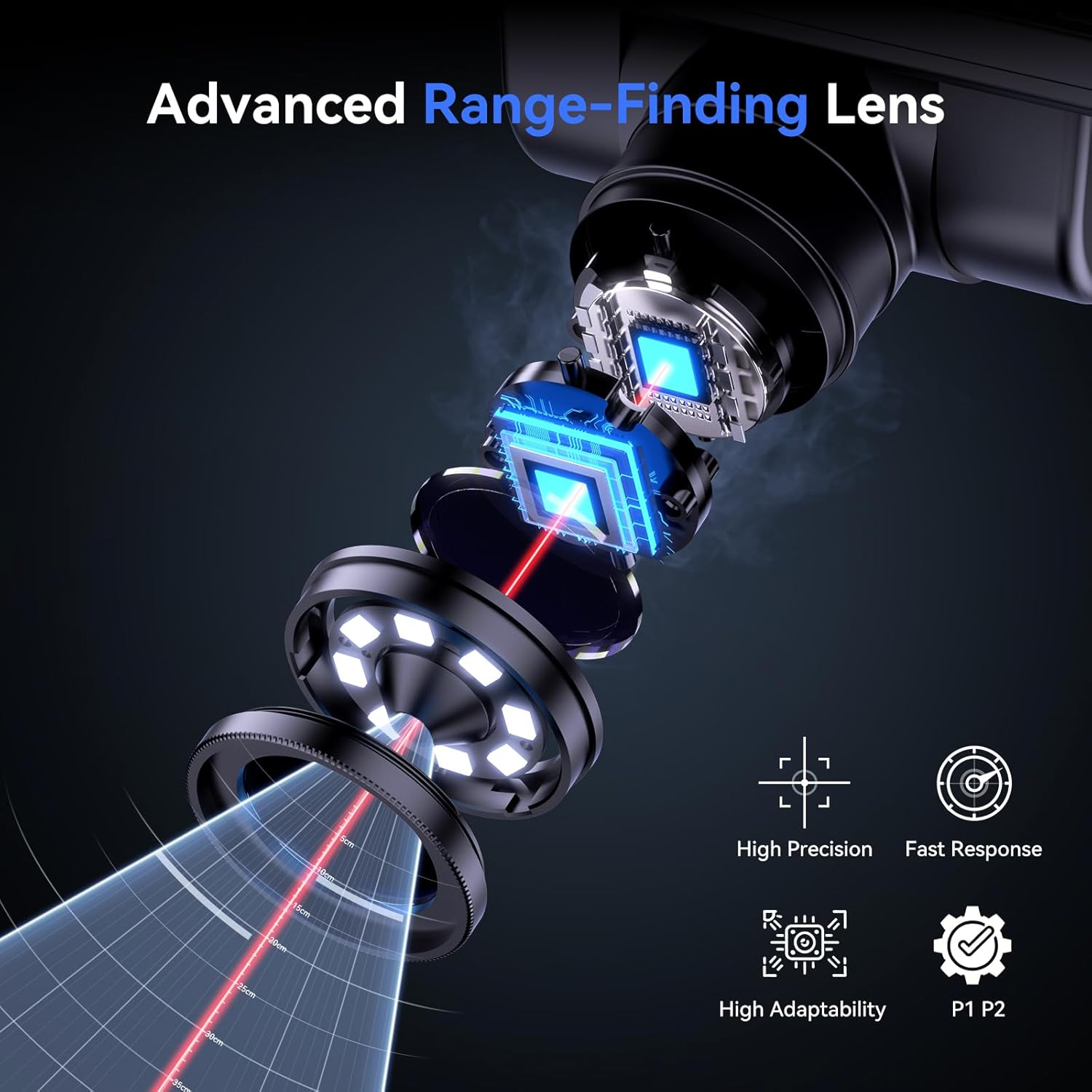 TOMLOV Autofocus Microscope 4K - Diy Electronics Microscope recension och pris